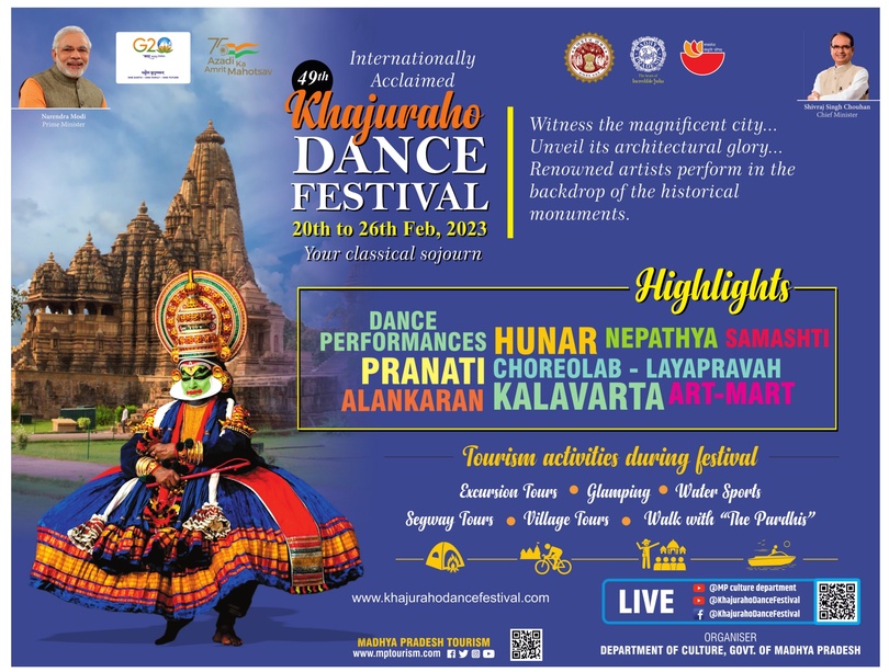 Khajuraho-Dance-Festivals