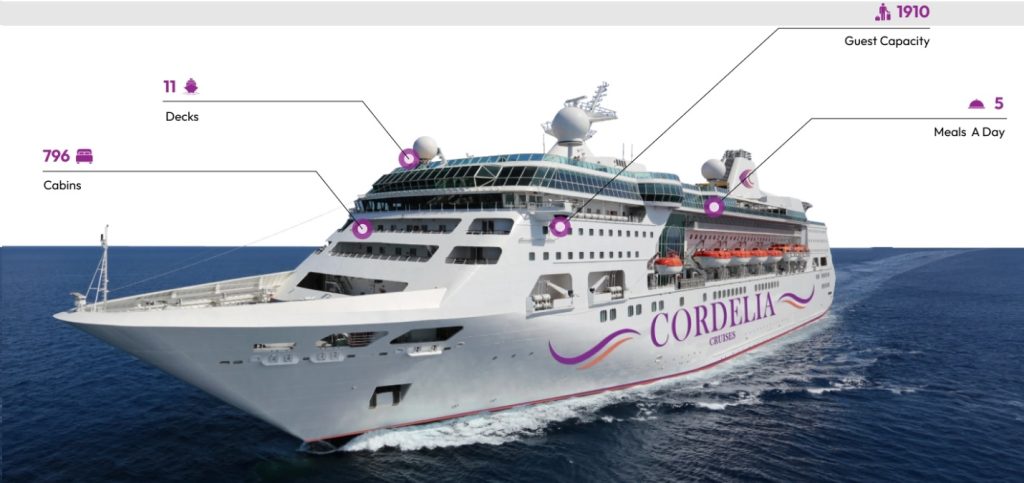 cordelia-cruise-capacity