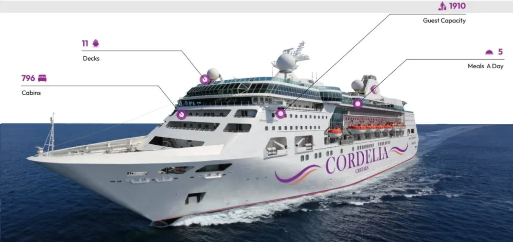 cordelia-cruise-capacity