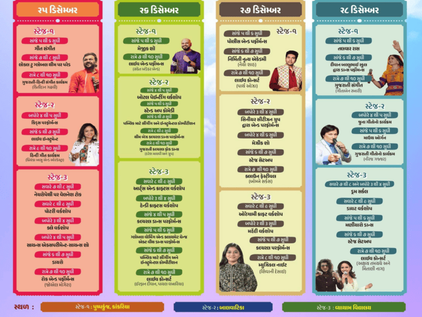Activities at Kankaria Carnival