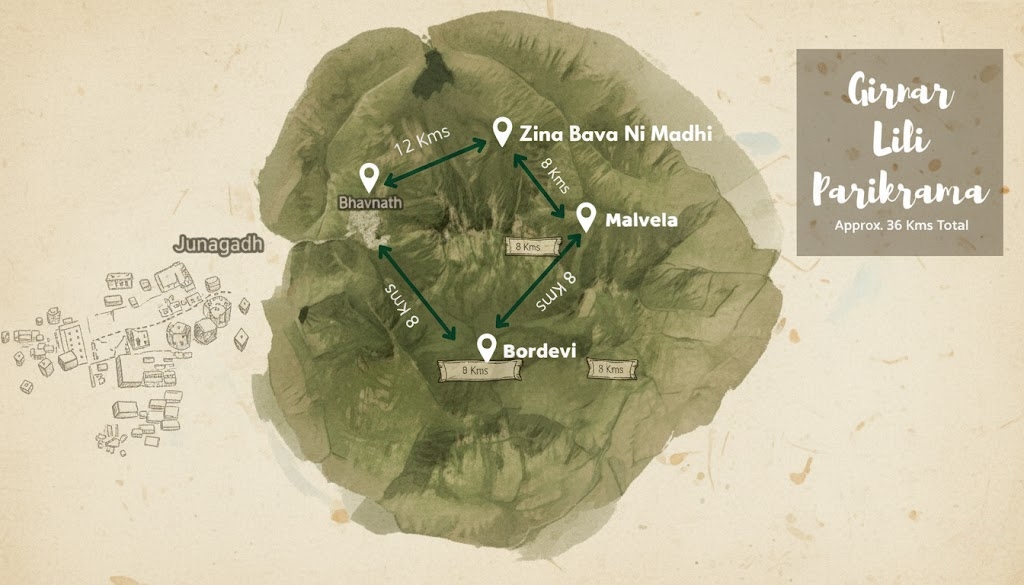 Girnar-parikrama-route-map