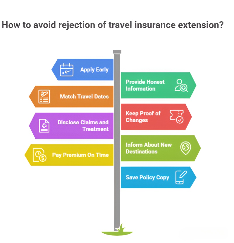 Tips to Avoid Rejection of Travel Insurance Extension Tips to Avoid Rejection of Travel Insurance Extension