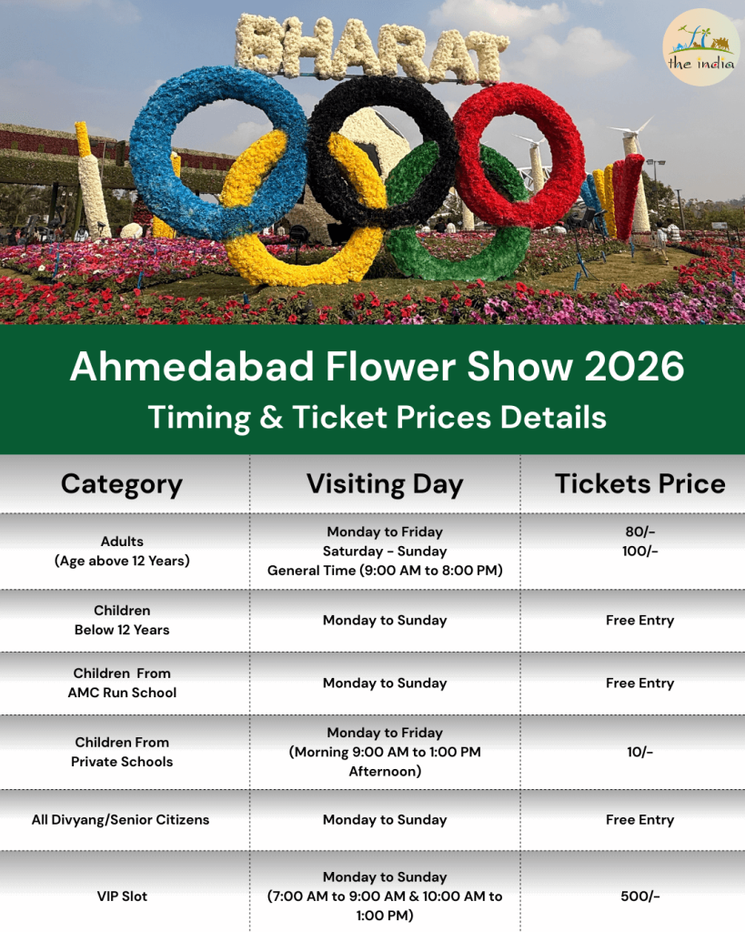 Ahmedabad Flower Show 2026 Ticket Price